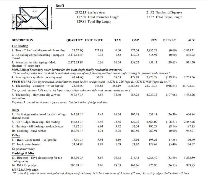 Siding installation estimates